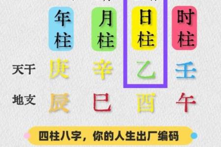 八五年出生人的命运解析：开启人生新篇章的关键元素