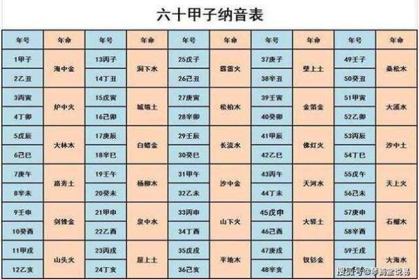 旺夫命的八字女命：揭示幸福婚姻的奥秘与特征