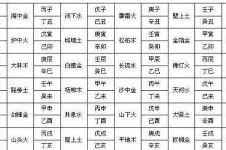 1926年乙丑命：命运的五行与人生的启示