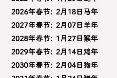 2029年鸡年命理解析：运势、性格与人生智慧的启示