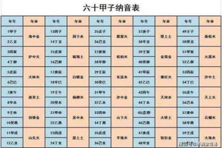 旺夫命的八字女命：揭示幸福婚姻的奥秘与特征