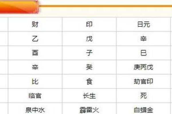 1985年牛海中金命与最配命格探讨：深度解析与智慧结缘