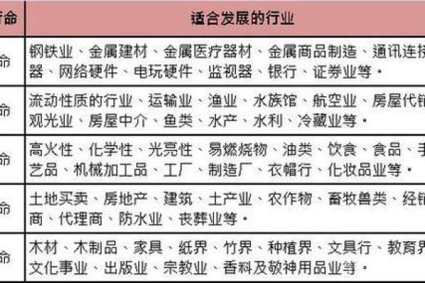 土命女性适合的行业与颜色，助力人生的辉煌之路！