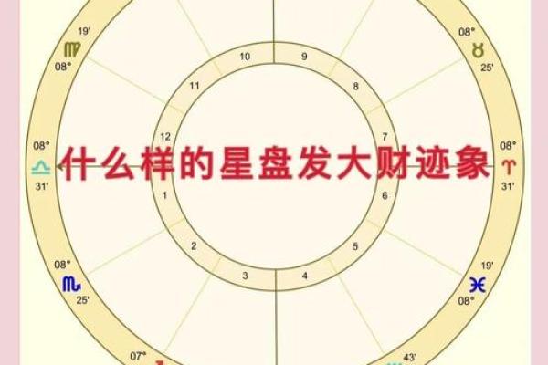 腊月25的命盘解析：探寻你命运的秘密与启示