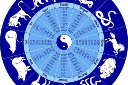 土命家庭养什么动物能带来财运？