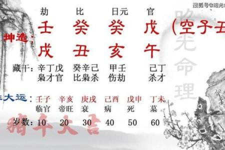 火命缺失之道：如何弥补1977年出生者的命理缺陷