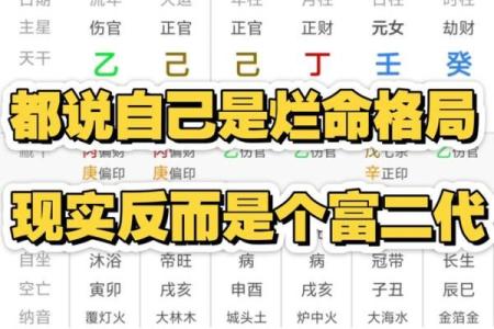 2010年命格解析：揭示你的命运之路与性格特征