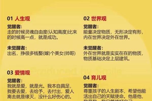 58命格解析：探寻天赋与命运的奥秘