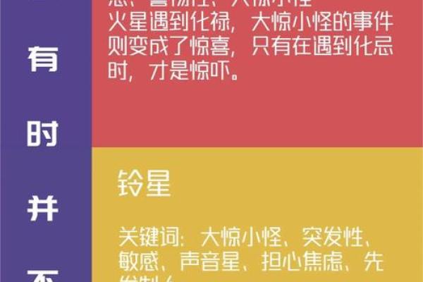 孤辰星在命盘中的深意与影响：解密命理的迷雾
