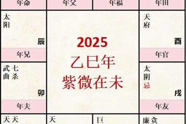 女命流年失恋解析：运势与感情的微妙关系