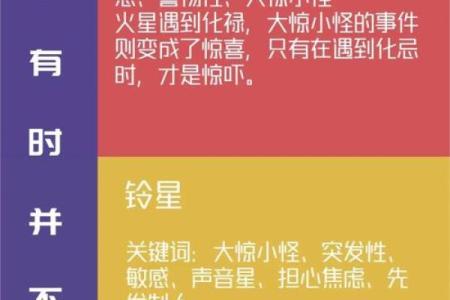 孤辰星在命盘中的深意与影响：解密命理的迷雾