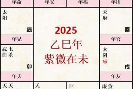 女命流年失恋解析：运势与感情的微妙关系