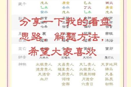 正财命局男命解析：你的人生财富之路与命理的秘密