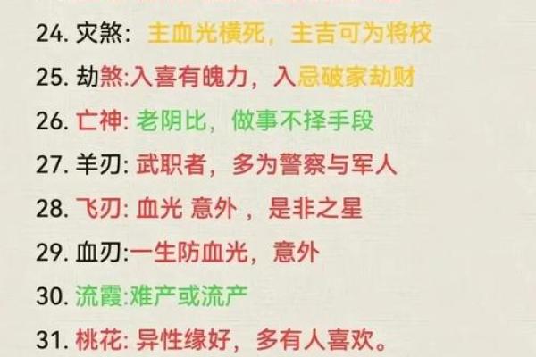 水猴命的性格与颜色搭配，助你运势更佳！