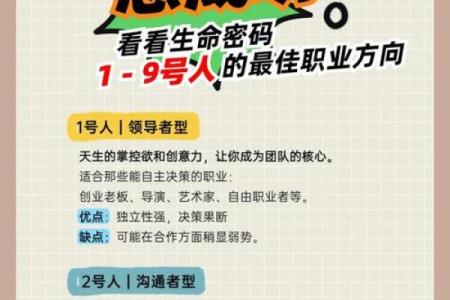 探索山青木命的职业选择与发展潜力