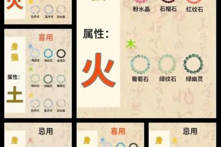 佩戴旺木命的巧妙指南：提升运势的饰品选择与搭配技巧