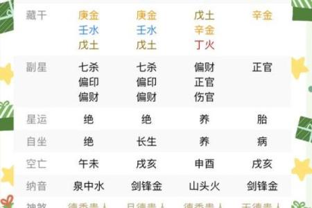 金命过旺的人适合的颜色与日常生活中的挑选技巧