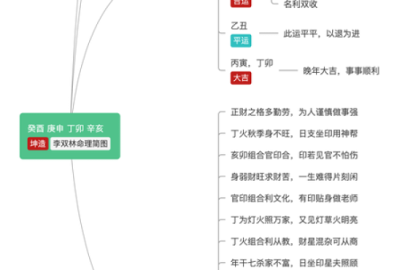 庚申命运解析：适合的居住环境与房屋选择指南