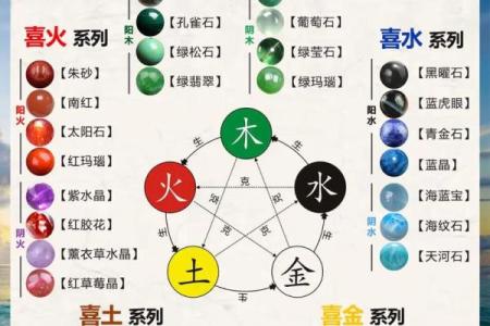 山头火命的水晶搭配：点燃生命的能量与智慧