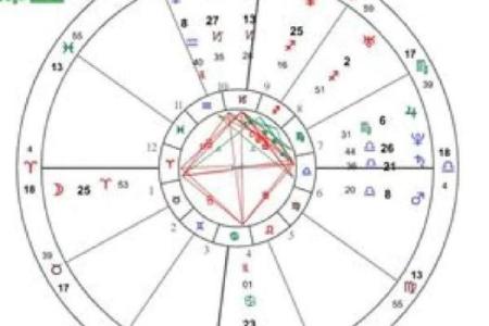 克制领导：命格与成功之间的奥秘探析