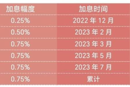 属狗男孩命格分析：开启财富与幸福之路的关键