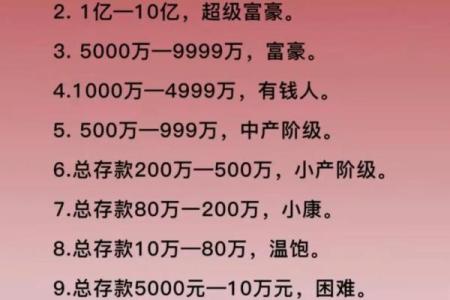 财子命：揭示财富与人生的深层联系