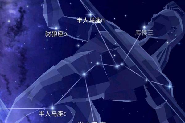 探索星座的奥秘：哪个星座的命运最佳？