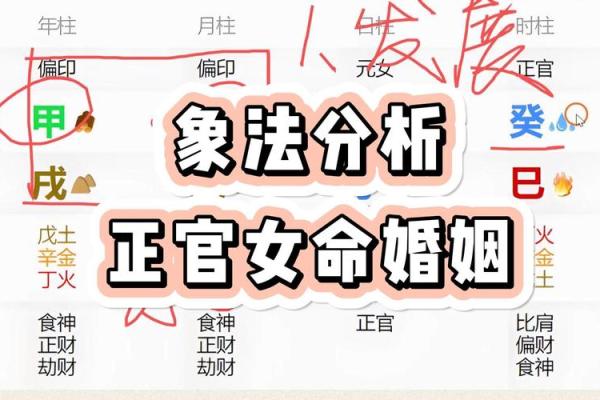 女人的正宫女命：揭开命理背后的神秘面纱