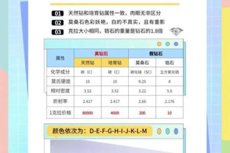 揭秘钻石命：命理中的璀璨人生与潜在机遇