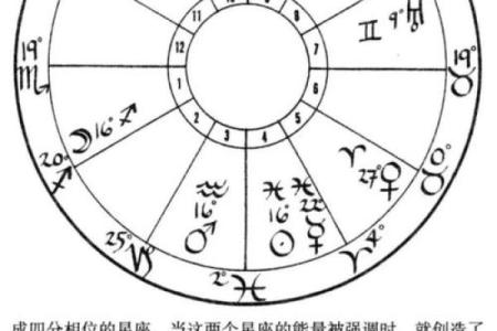 揭开命格的秘密：你到底是什么样的人？