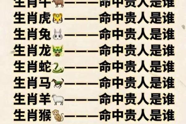 属鼠女涧下水命与哪些男命最为相配？