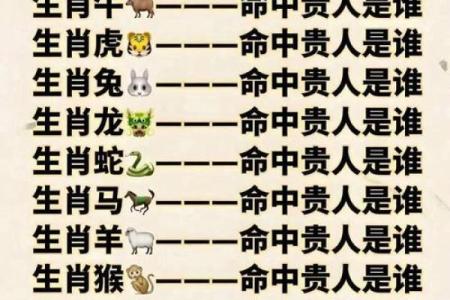 属鼠女涧下水命与哪些男命最为相配？