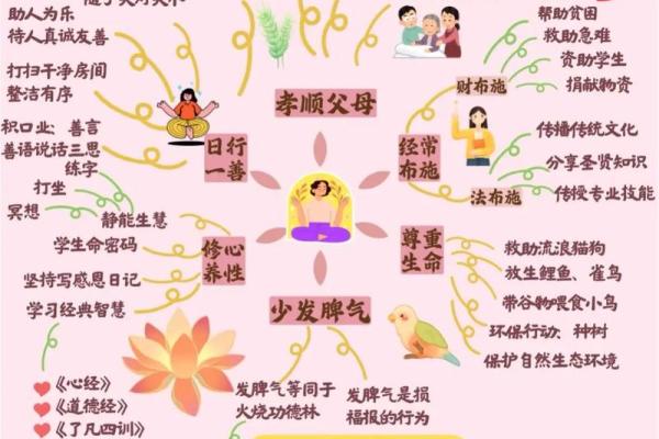 命里带福星,注定幸福人生的秘密解析 命里带福星,注定幸福人生的秘密解析