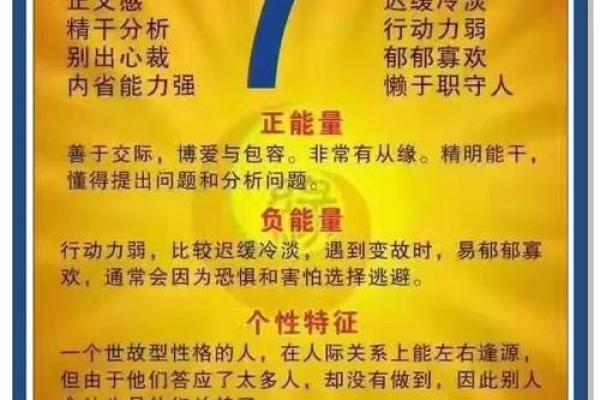 1953年出生的人命运与性格特点解析