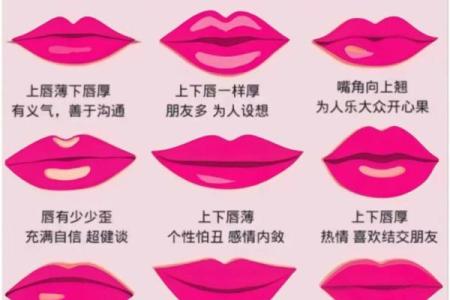 女人嘴巴尖的命理解析：揭示她们的人生特征与运势