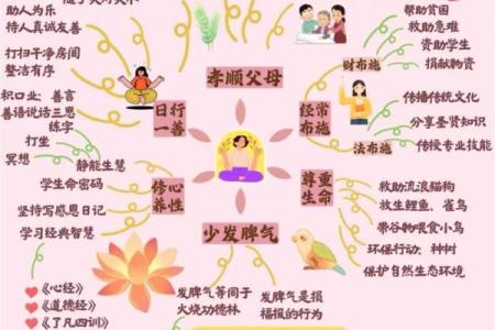 命里带福星，注定幸福人生的秘密解析