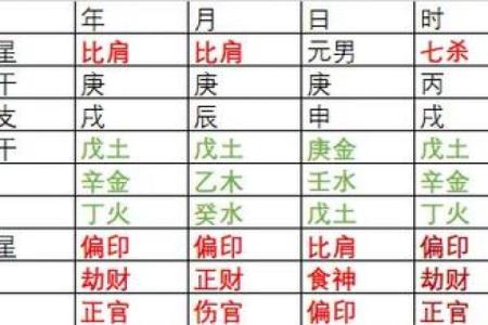 金土结合命的深厚内涵与运势探析