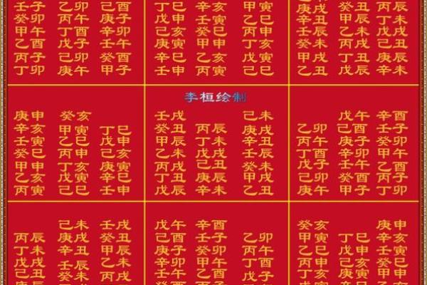 庚午马人的命运解析：探寻个性与运势的奥秘