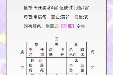什么是命盘格局良好？浅谈命理学的奥秘与应用