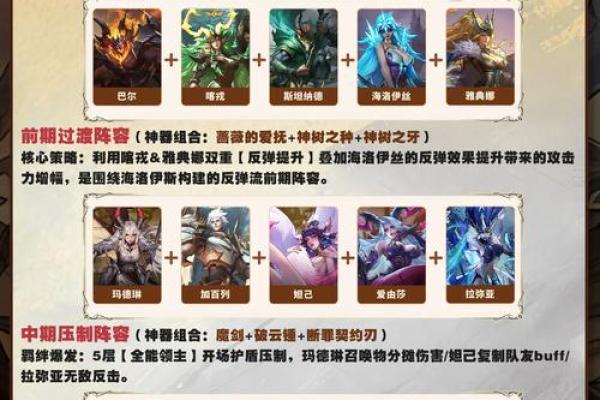 揭秘《神武》：如何选择适合的命格提升战斗力！