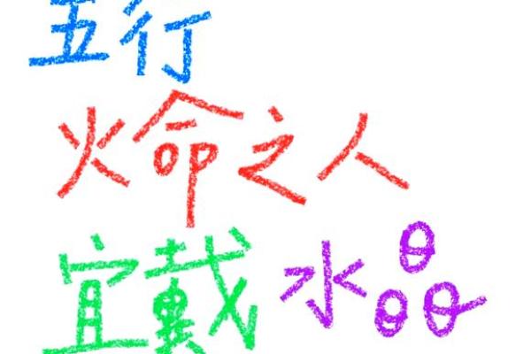 火命的人适合什么小名？探究火命人的个性与小名的关联