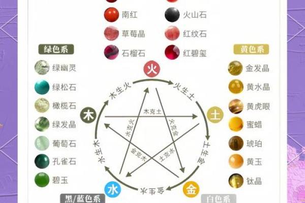 火命者的命理法则：佩戴首饰与五行相辅相成的秘密