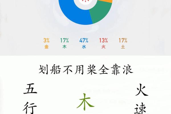 火命者的命理法则：佩戴首饰与五行相辅相成的秘密