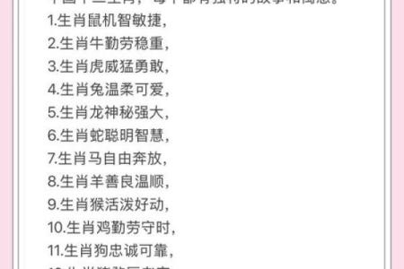 探索十二生肖的命运与性格：你属于哪一种？