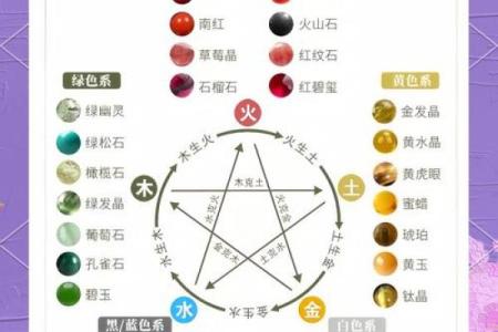 火命者的命理法则：佩戴首饰与五行相辅相成的秘密