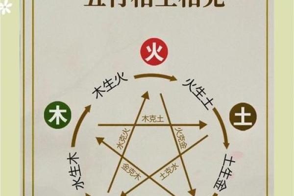 土命人的穿衣之道：如何通过颜色提升气场与运势