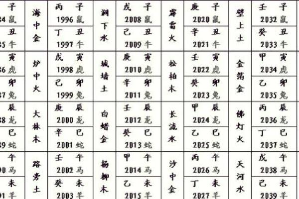 关于女孩海中金命的佩戴指南，让你璀璨如海星！