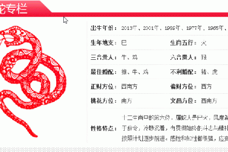 92年出生的生肖命理解析：解读你的命运与人生
