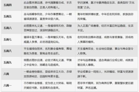 算命儿子是什么命格？揭开命运的神秘面纱！