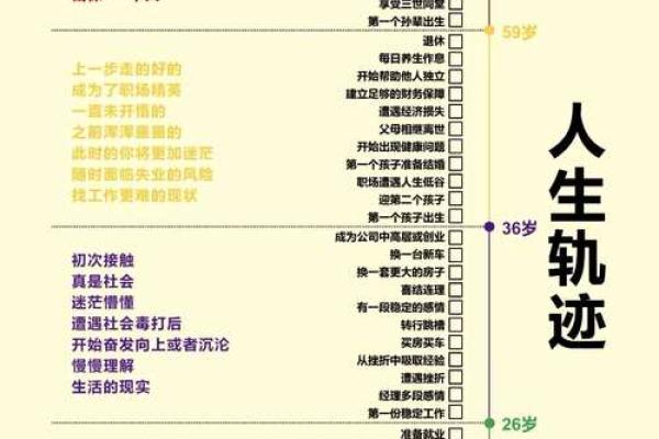 命名与命运的交织：名字背后的深刻寓意与人生轨迹